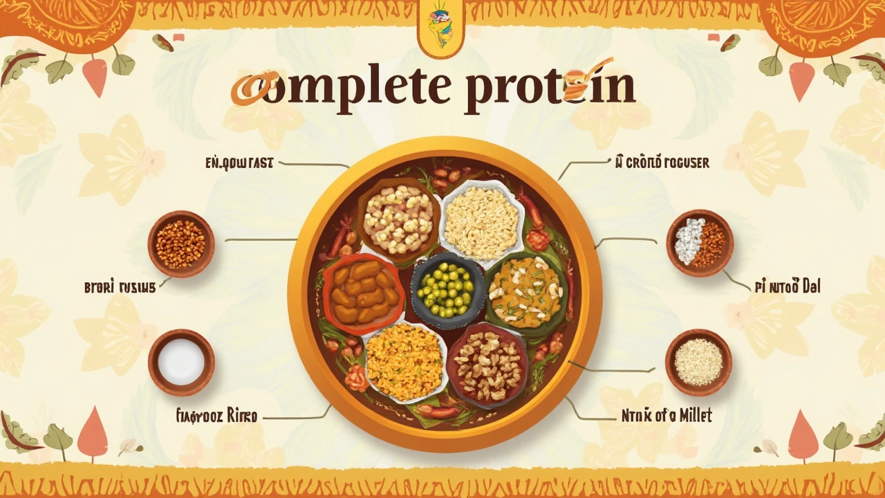 Pairing Dal For Better Nutrition
